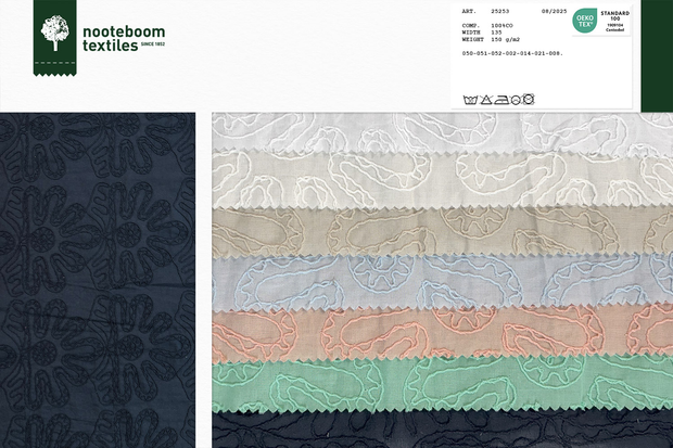  fabric 